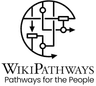 WikiPathways